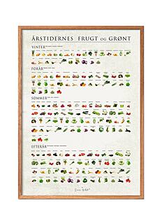 Poster & Frame Fruits and greens of the season - Botanisk - MULTI-COLORED / multi