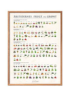 Poster & Frame Fruits and greens of the season - Botanisk - MULTI-COLORED / multi